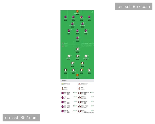 “欧冠席位关键战前瞻：维拉对阵热刺，两队均排出三中卫体系可能性高”